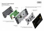Audi A7 Sportback 55 TFSI Quattro S-Line 2018 года (WW)